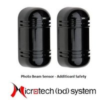 Phone Beam Sensor -Required For Full Automation and Automatic Closing System-Additional Safety(Optional) 