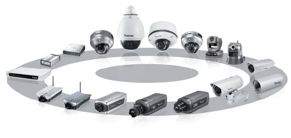 CCTV Camera in Bangladesh, CCTV Camera Types